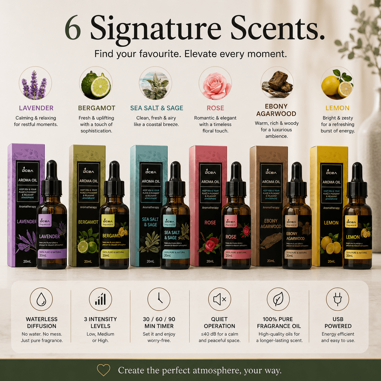 HomeVibe™ Signature Scent Oils