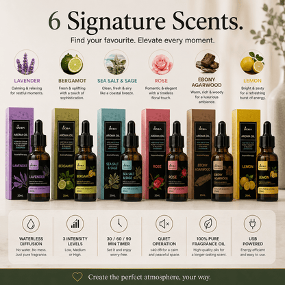 HomeVibe™ Signature Scent Oils
