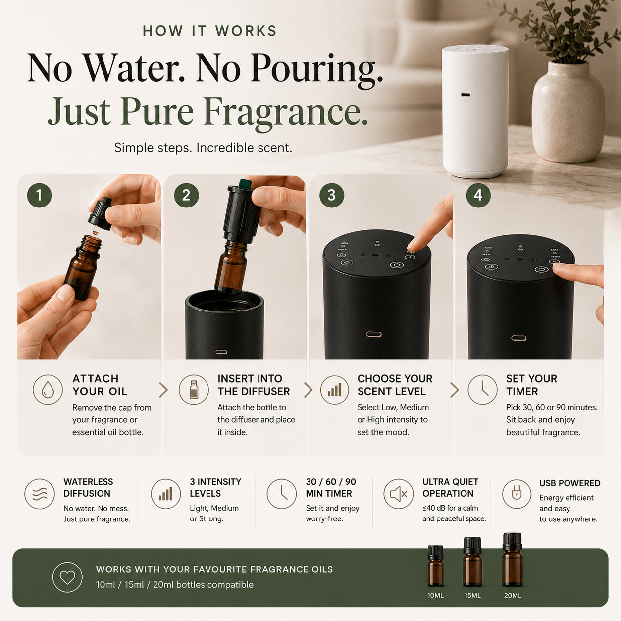 HomeVibe™ Scenté