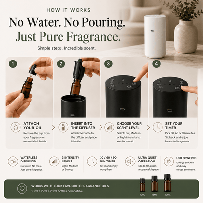 HomeVibe™ Scenté
