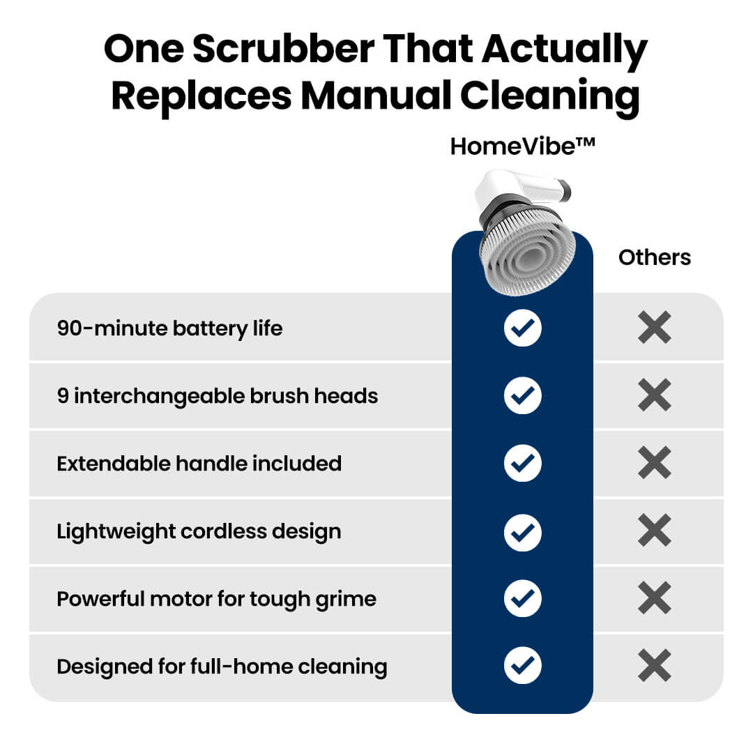 HomeVibe™ SpinScrub + 9 Free Attachments