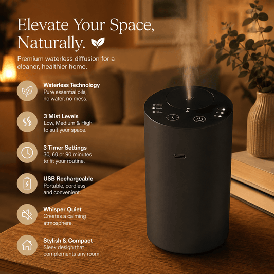 HomeVibe™ Scenté