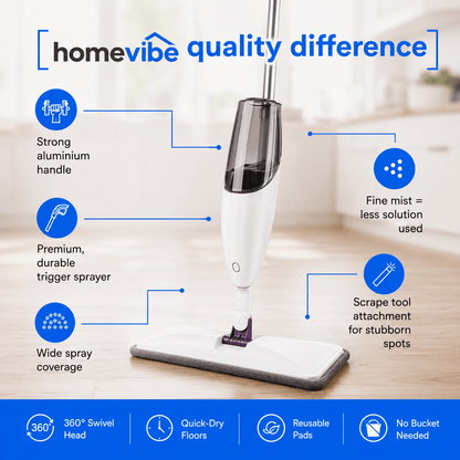 HomeVibe™ SwiftSpray Mop + 2 Free Washable Pads
